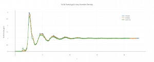 ni-ni_partial_grs_vary_number_density